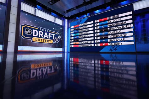 how does the nhl lottery draft work.